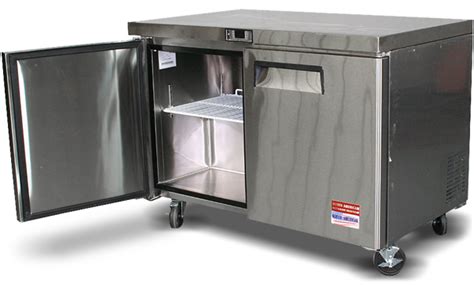 8 increase from the prior year. . North american restaurant equipment